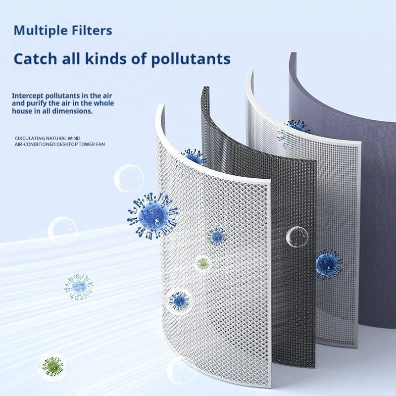Mini Desktop Air Purifier HEPA Filter With Negative Ion For Odors Smoke And Dust 2
