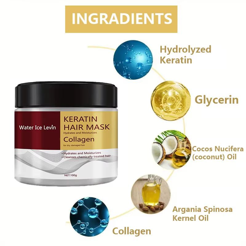 Collagen Keratin Hair Mask  Dual Oil Control Deep Conditioner For Smooth FrizzFree And Revitalized  1