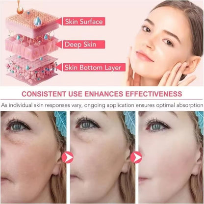 Collagen Jelly Face Cream  Hydrating Korean Skin Care For Pore Tightening  Nourished Glow 2