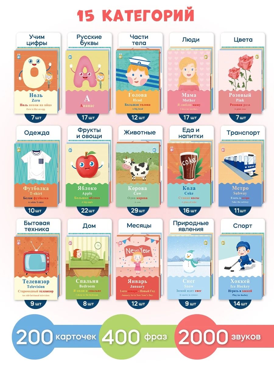 Talking Language Learning Book For Toddlers Ages 06 4