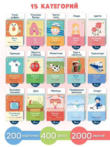Talking Language Learning Book For Toddlers Ages 06 4