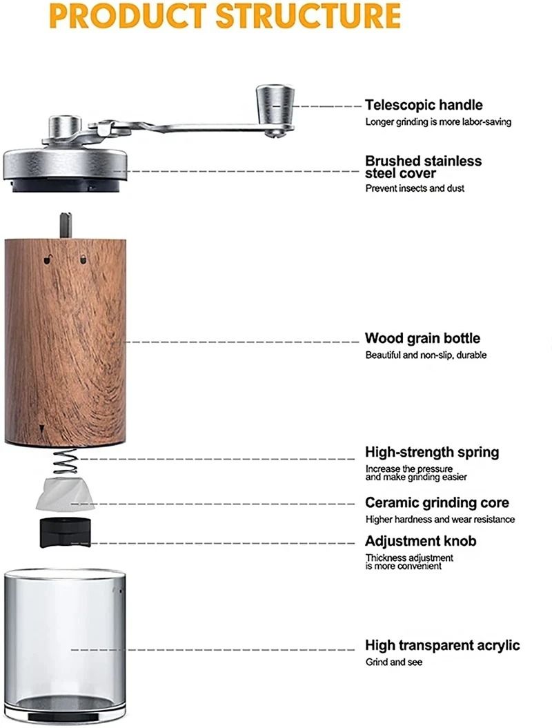 Portable Wood Grain Stainless Steel Hand Crank Coffee Grinder 3