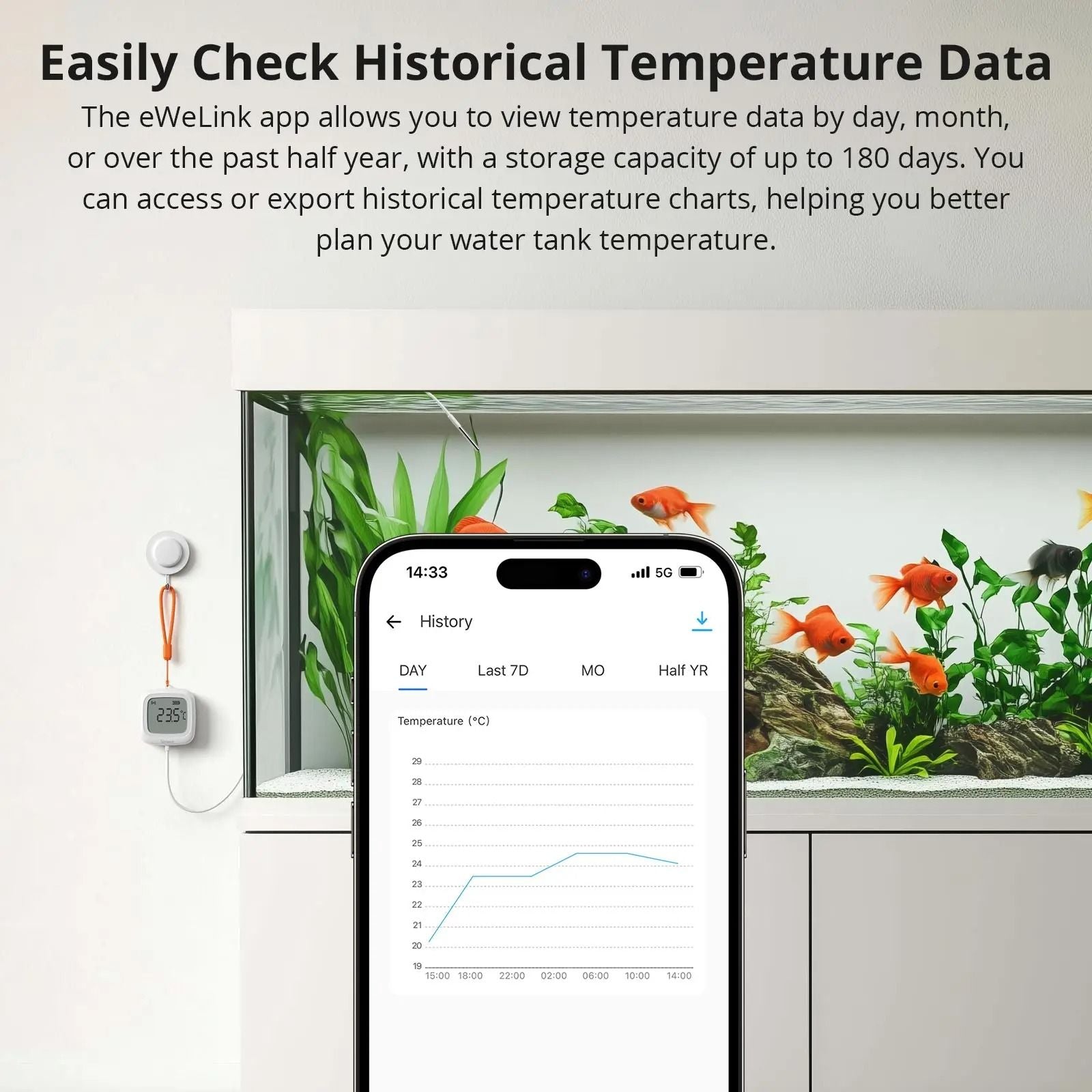 Zigbee Smart LCD Thermometer With Waterproof Probe And App Control 4