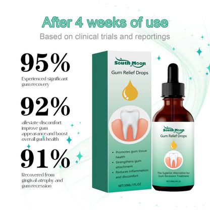 Advanced Gum Repair Serum Drops, Relieve Receding Gums, Gingival Swelling & Promote Oral Periodontal Hygiene, 30ml