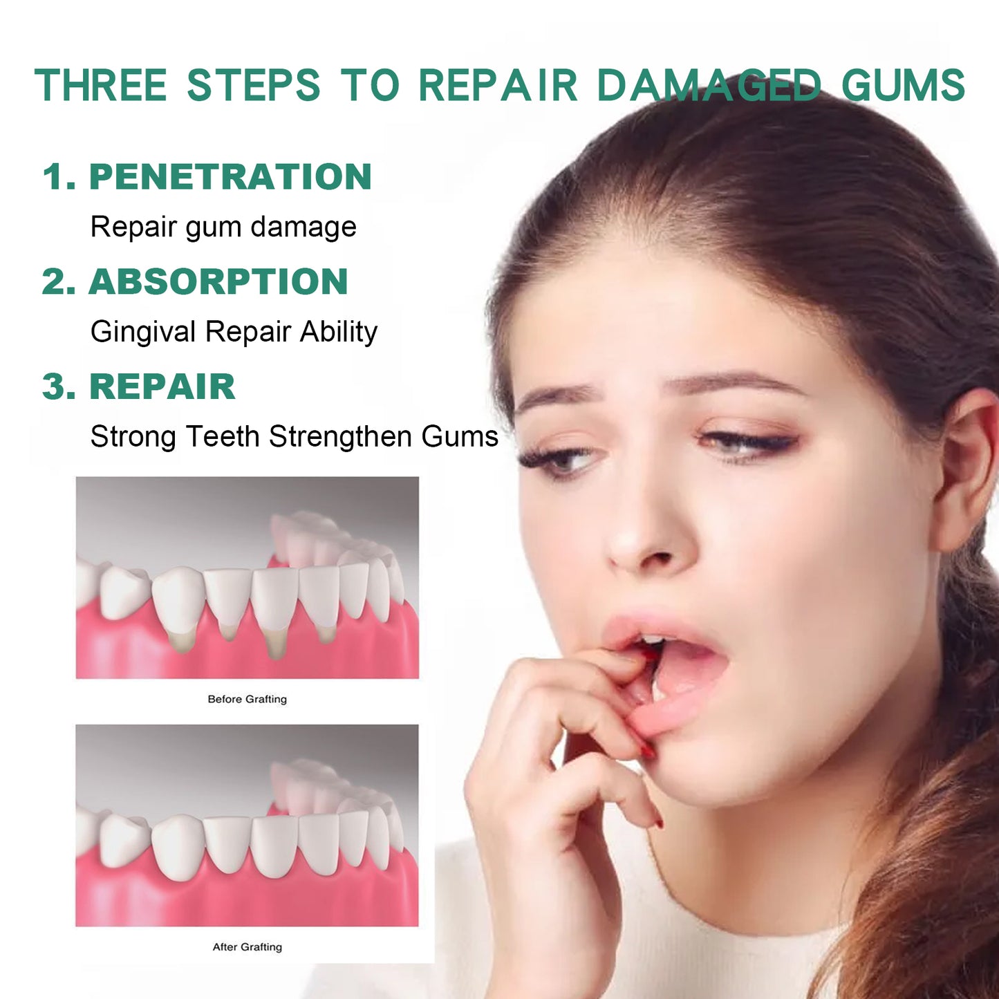 Advanced Gum Repair Serum Drops, Relieve Receding Gums, Gingival Swelling & Promote Oral Periodontal Hygiene, 30ml
