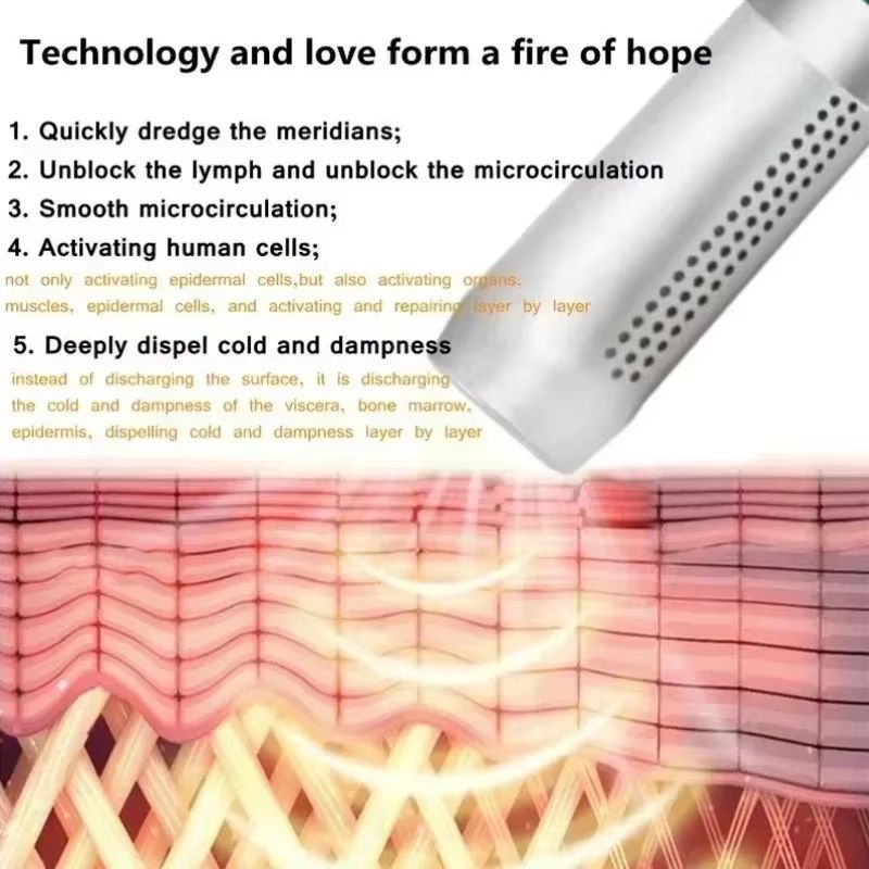 TheraWave Magnetic Heating Therapy Device  Terahertz Wave Pain Relief  Body Care 4
