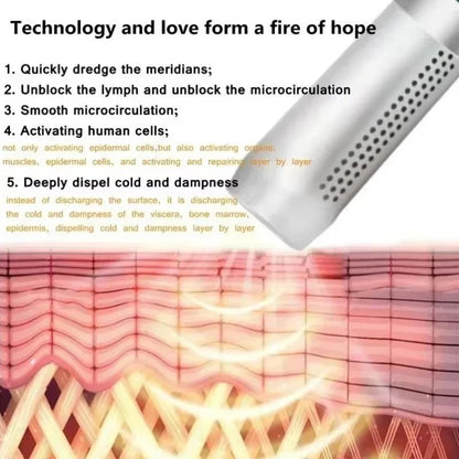 TheraWave Magnetic Heating Therapy Device  Terahertz Wave Pain Relief  Body Care 4
