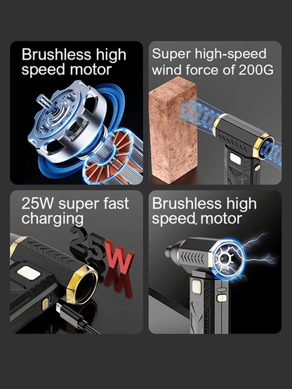 Xiaomi 2 In 1 Air Blower And Vacuum Powerful Dust Cleaner With Brushless Motor 2