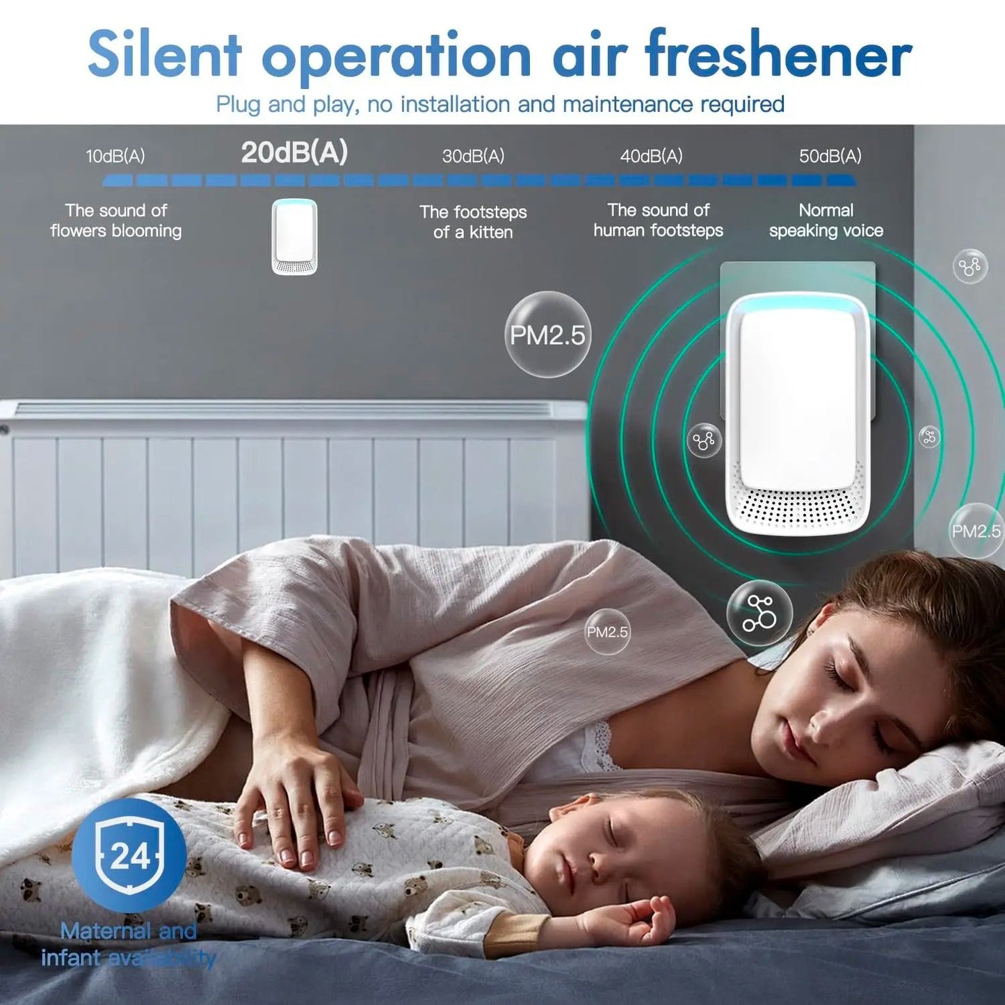 Plug In Air Purifier Ionizer With Negative Ion Technology For Quiet Home Air Cleaning 4