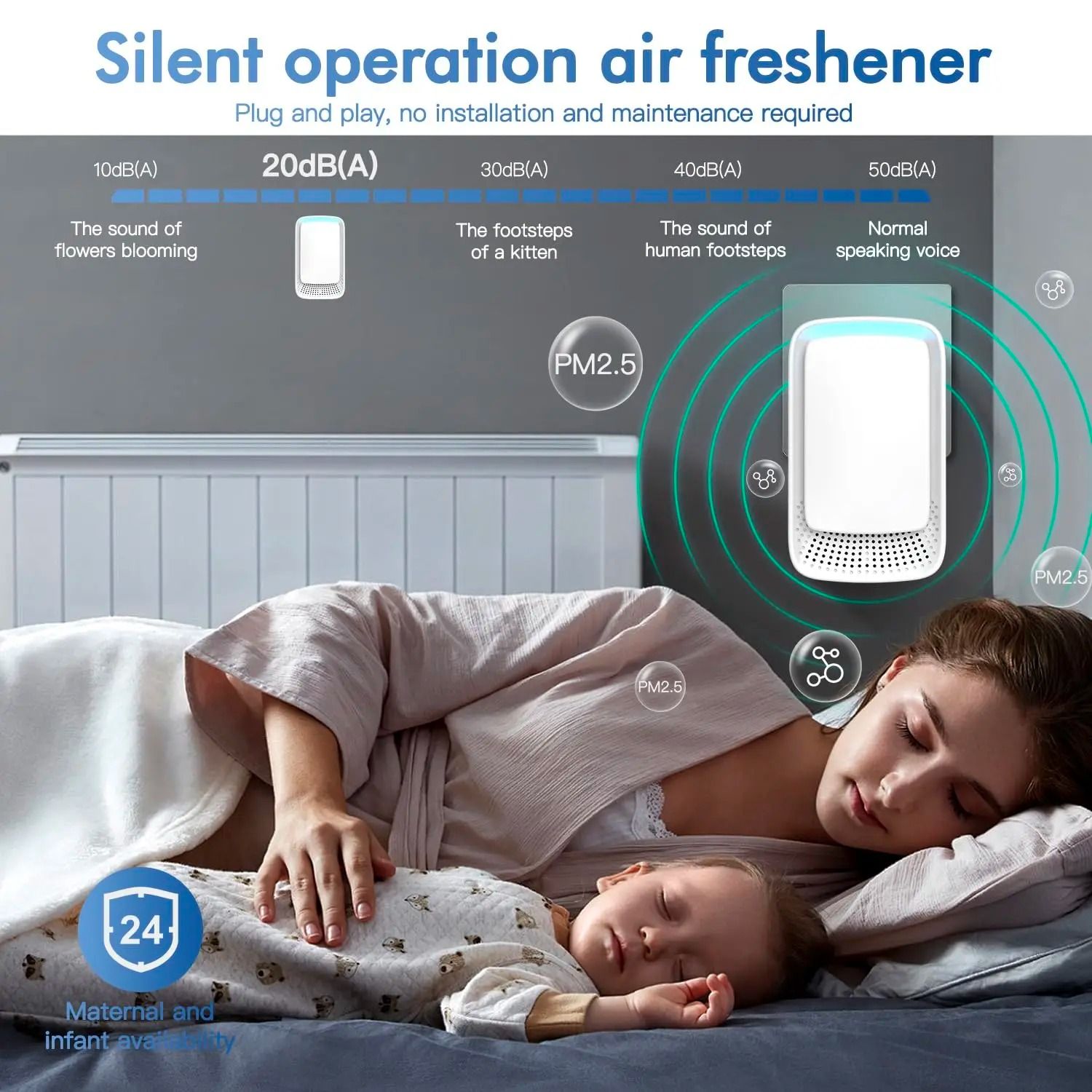 Plug In Air Purifier Ionizer With Negative Ion Technology For Quiet Home Air Cleaning 4