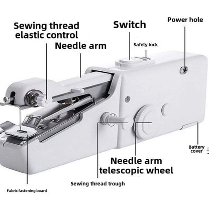 Portable Electric Sewing Machine Handheld Mini DIY Sewing Tool For Home And Apparel Crafts 3