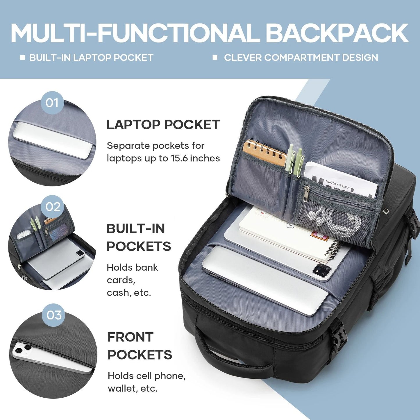 Travel Business Laptop Backpack With Cabin Approved Size For Men And Women 1