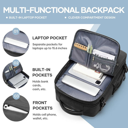 Travel Business Laptop Backpack With Cabin Approved Size For Men And Women 1