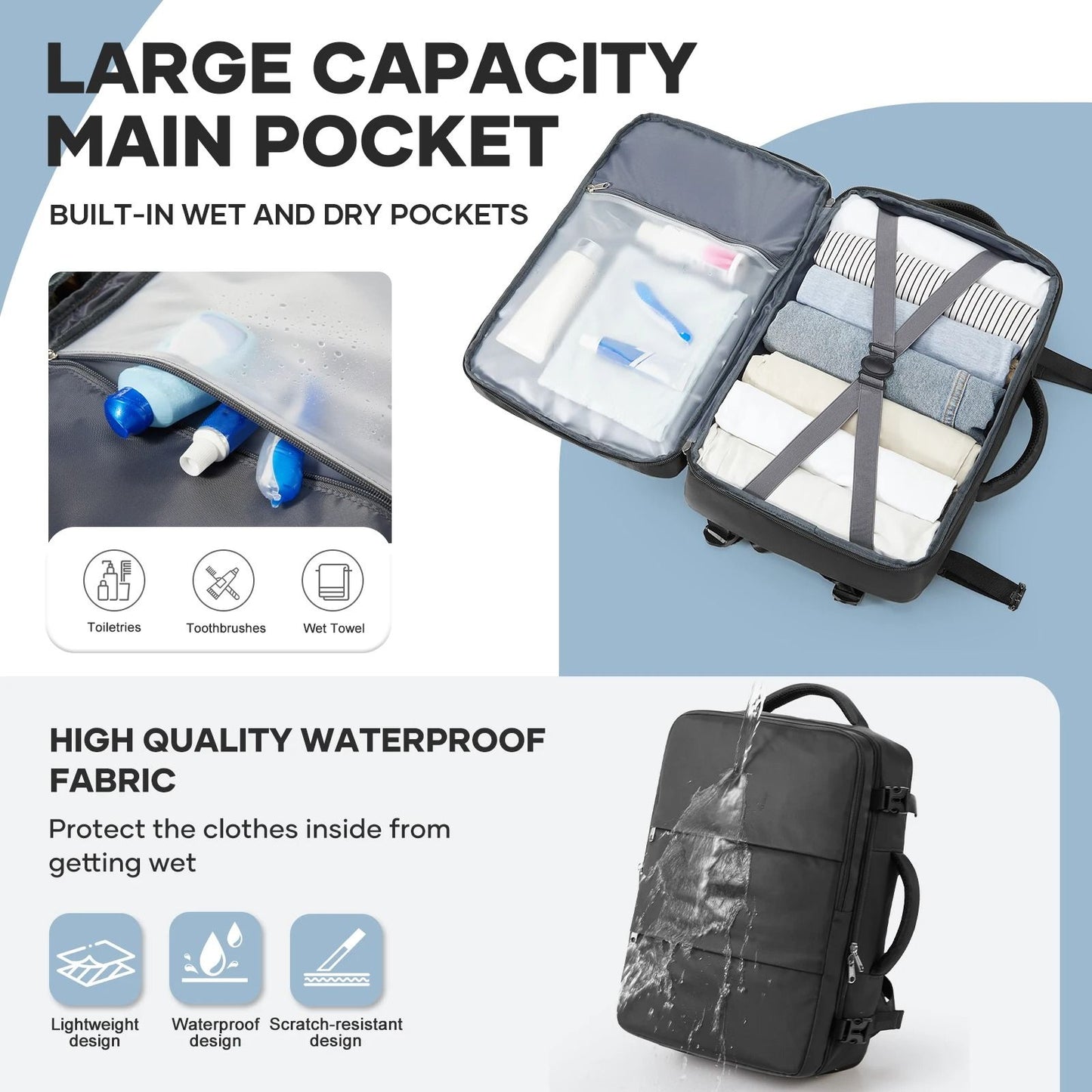 Travel Business Laptop Backpack With Cabin Approved Size For Men And Women 2