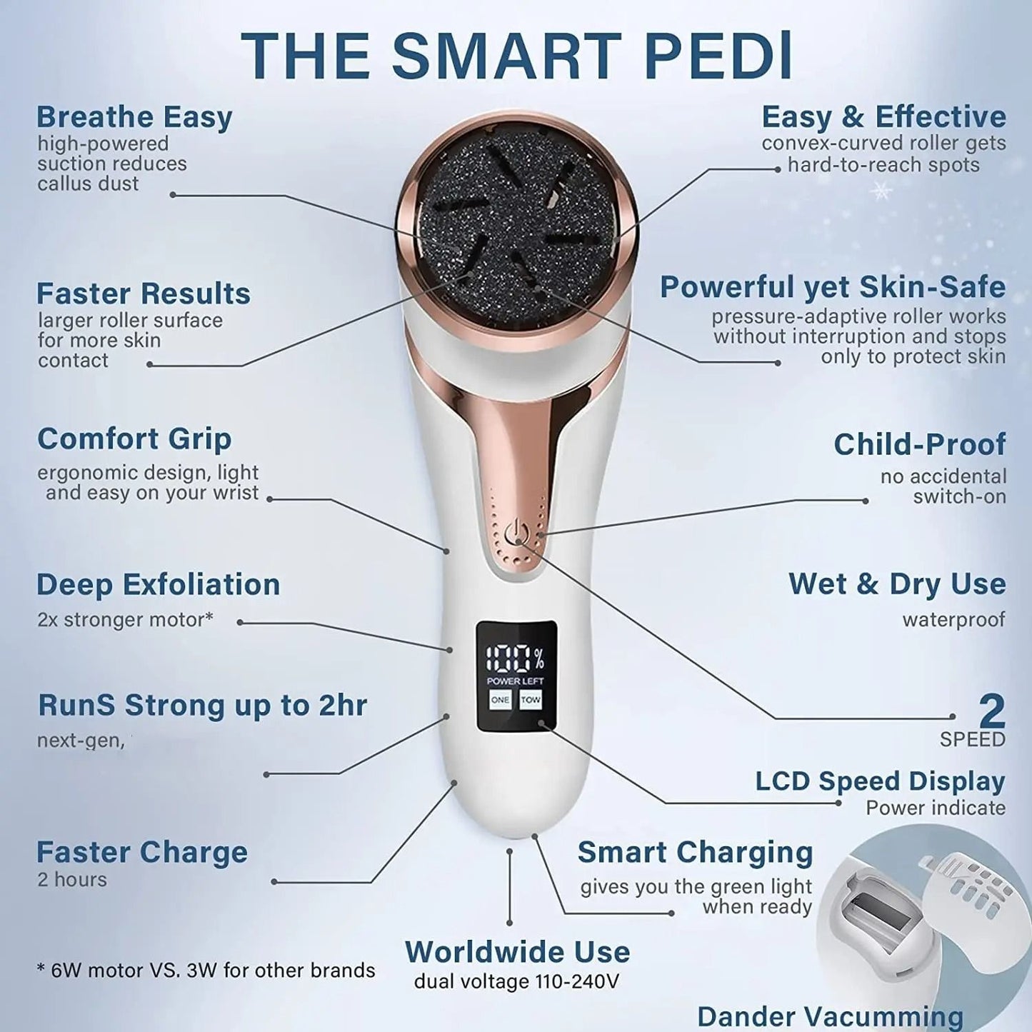 Electric Pedicure Callus Remover Foot Grinder With Vacuum And Rechargeable Battery 1