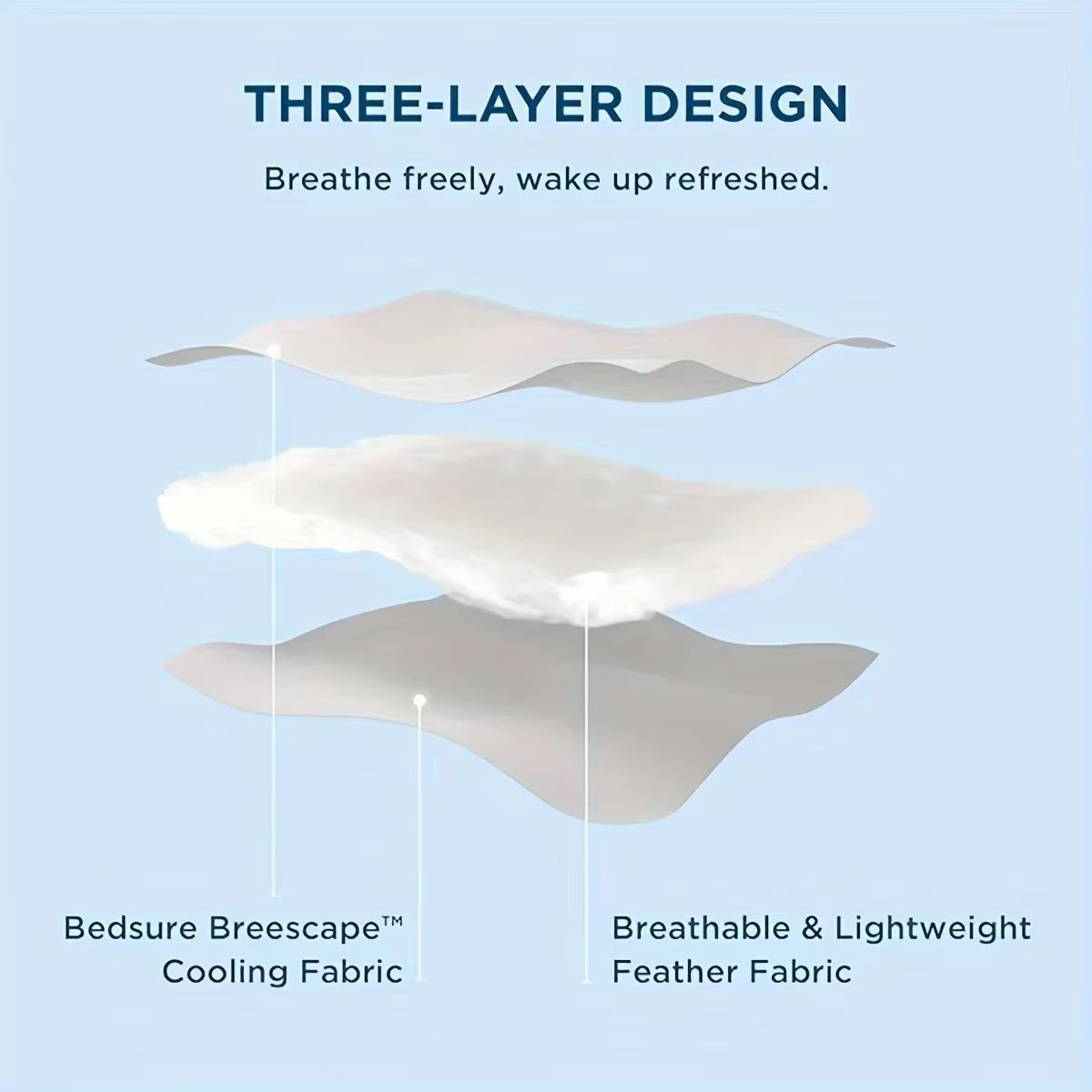 Summer Cooling Silk Blanket  Lightweight Breathable Air Conditioner Quilt For Hot Sleepers 3