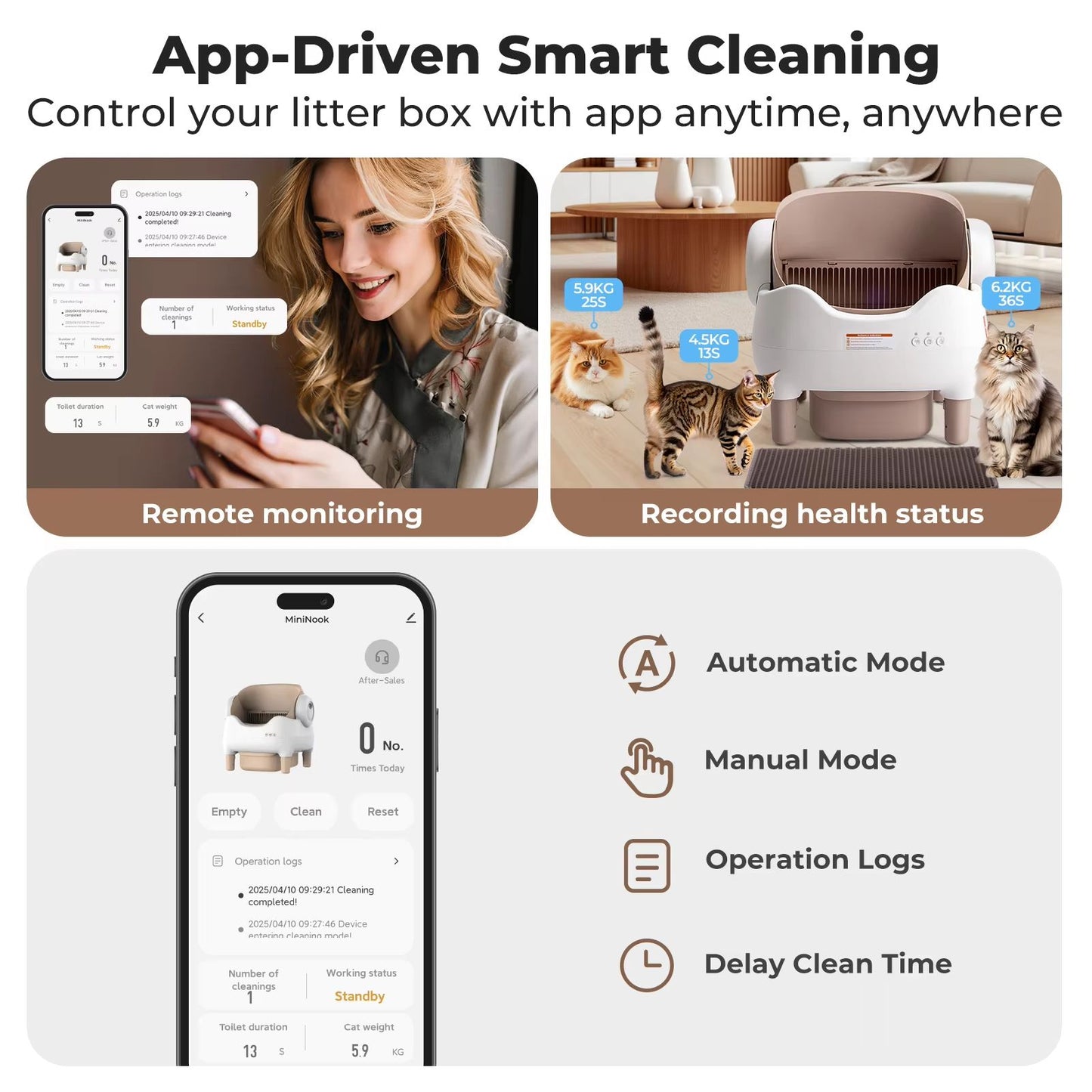 Smart SelfCleaning Litter Box  Automatic Cat Litter Box With APP Control  Large OdorFree Waste Bin 4
