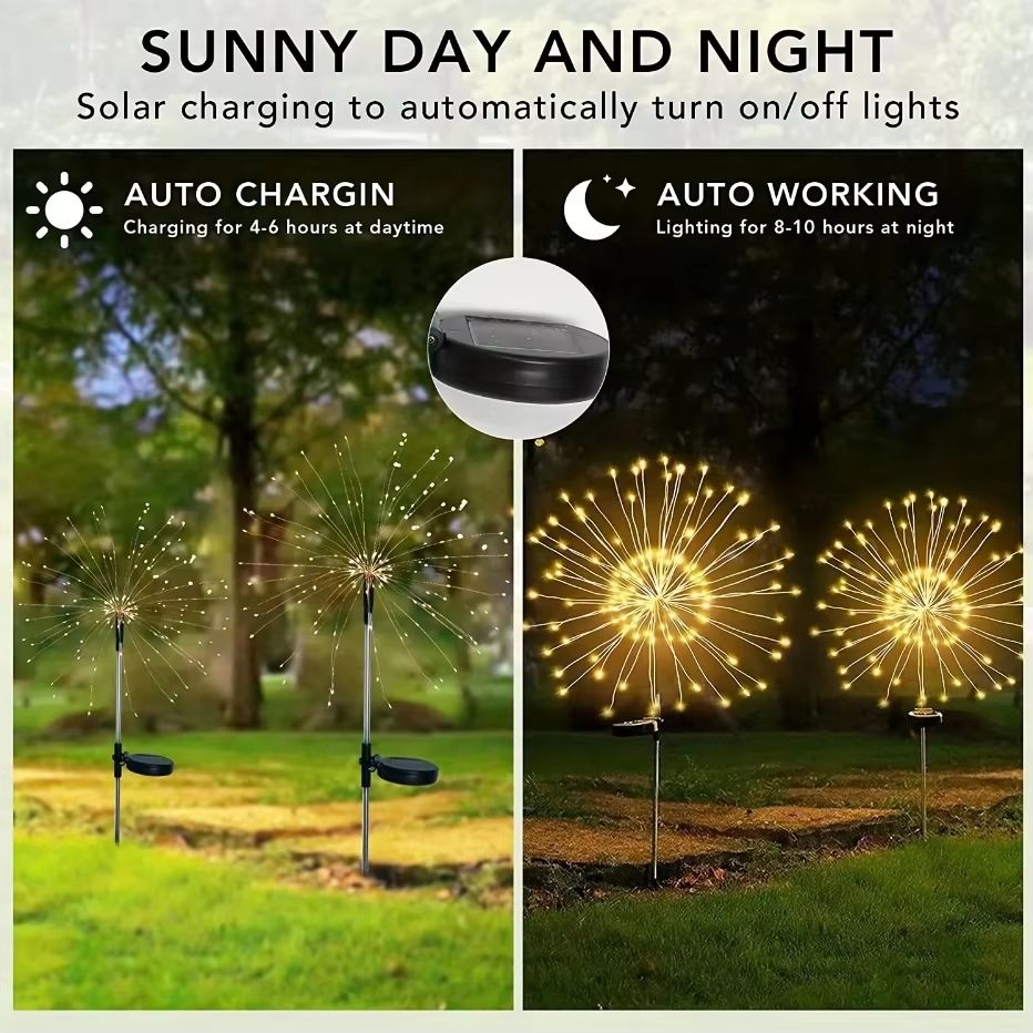 8Mode Solar Powered Garden Globe Light  Dandelion Fireworks LED Lawn Lamp For Outdoor Landscape And 3
