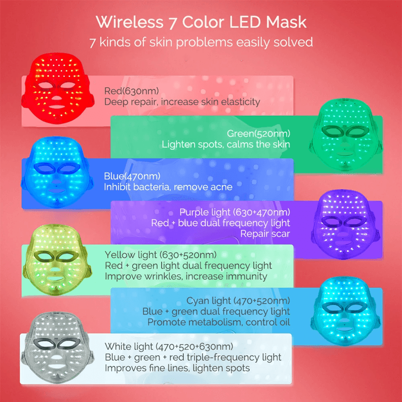 Wireless LED Face Mask With 7 Color Photon Therapy For Skin Rejuvenation 3