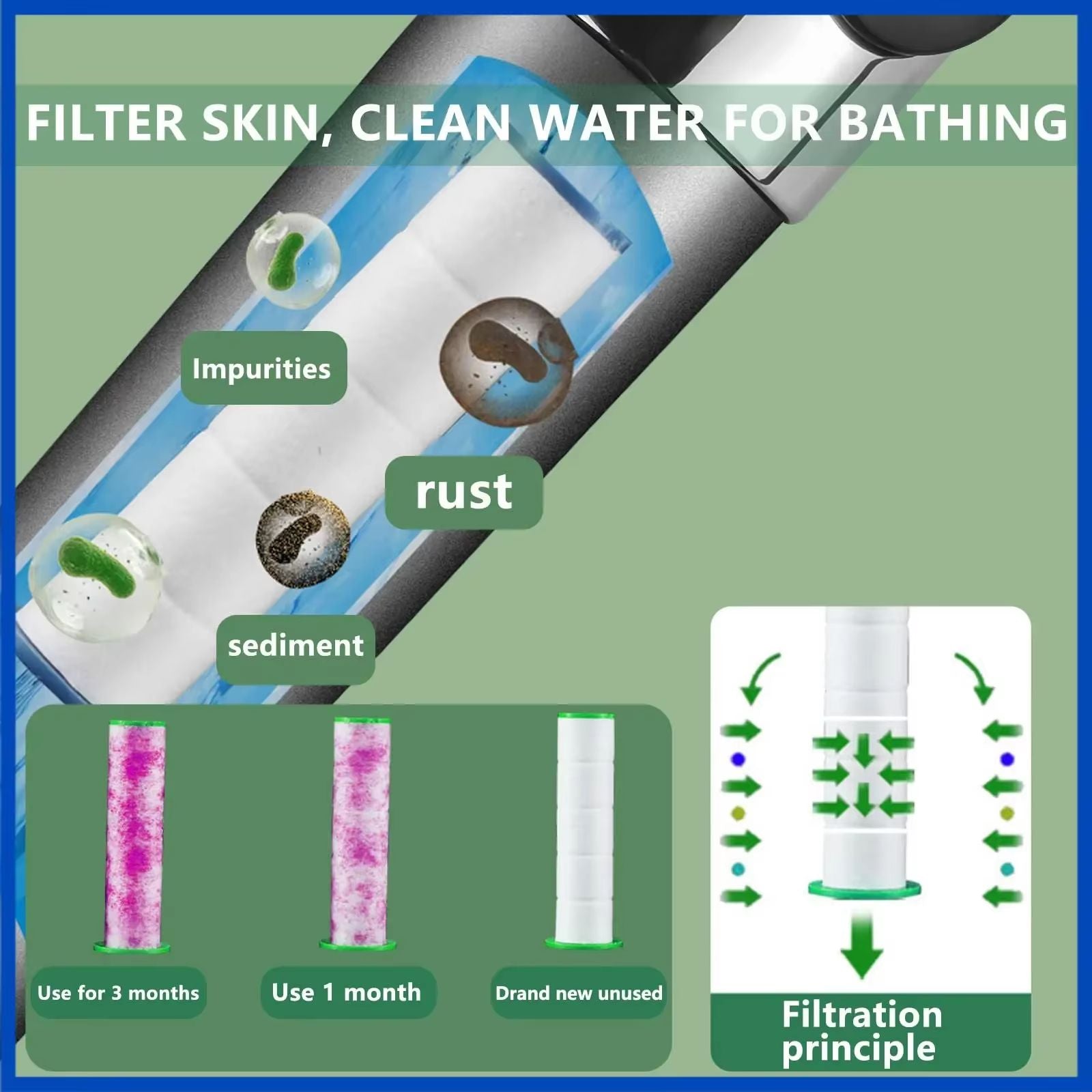 High Pressure 3 Mode Shower Head  Water Saving Handheld SPA Massage With Anion Filter 5