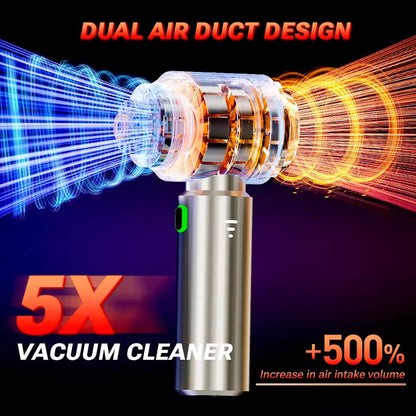 Mini Car Vacuum Cleaner Wireless Handheld With Powerful Suction 2