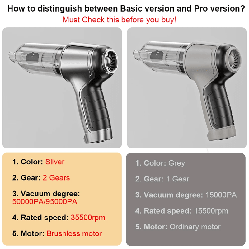 Wireless Car Vacuum Cleaner Portable High Power Handheld 3