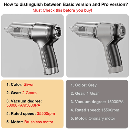Wireless Car Vacuum Cleaner Portable High Power Handheld 3