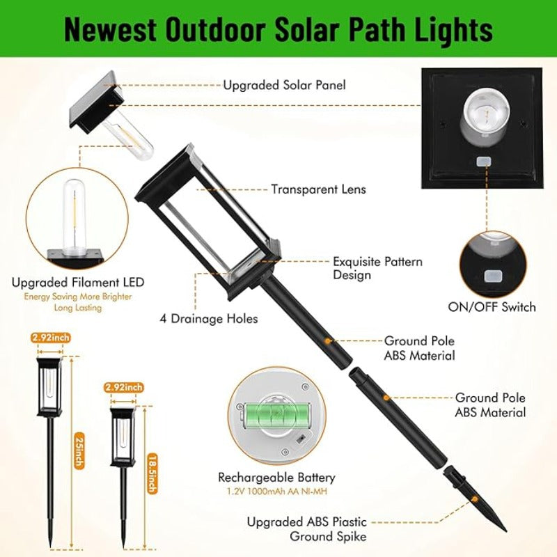 Automatic Solar Lights For Landscape Lighting IP65 Waterproof Lawn  Courtyard Lights For Pedestrian 2