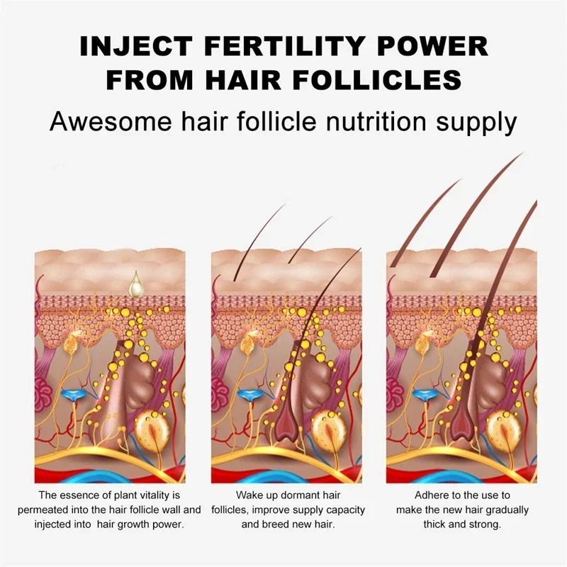 Eyebrow Growth Serum Eyelash Enhancer Hair Loss Prevention Treatment 5