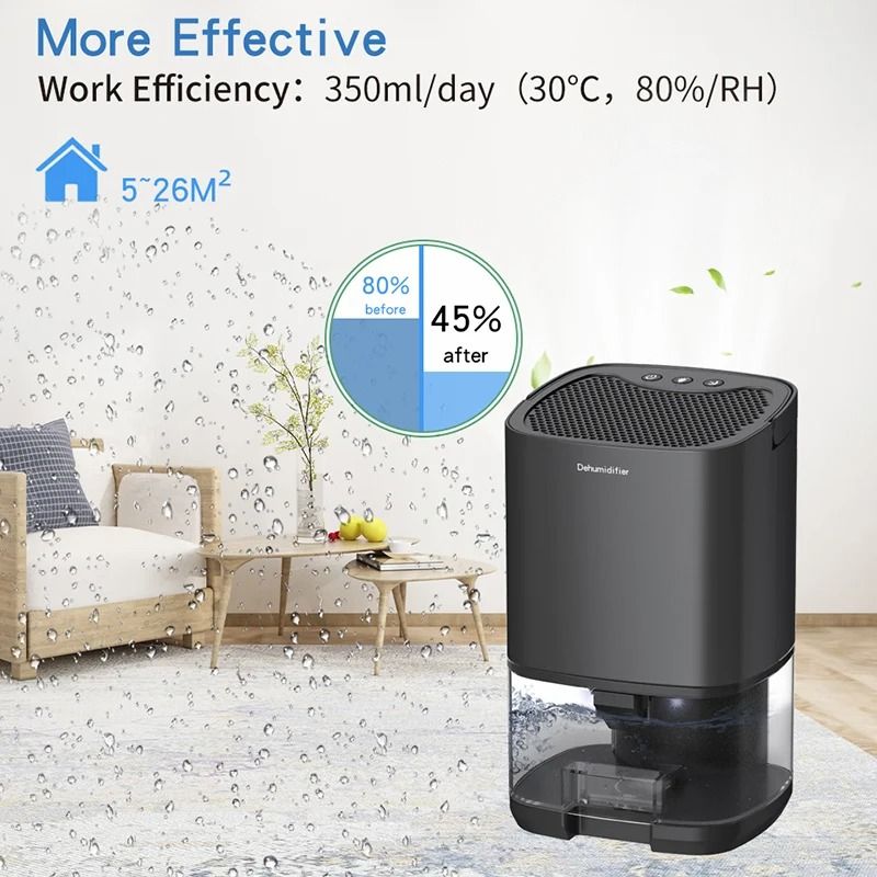 Air Dehumidifier Mute Moisture Absorber For Home Bedroom Office Kitchen 4