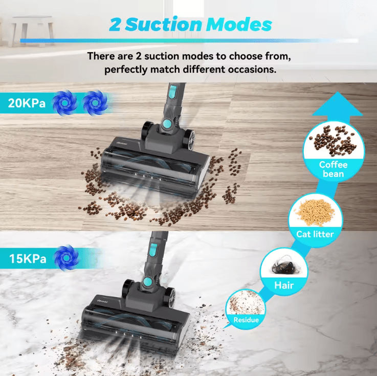 Cordless Upright Vacuum Cleaner Ultra Lightweight Stick For Carpet Hard Floor And Pet Hair 3
