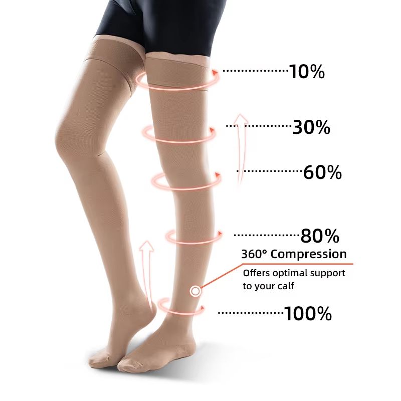Medical Compression Stockings 2030mmHg  Graduated Pressure ThighHigh Socks For Varicose Veins Edema 3