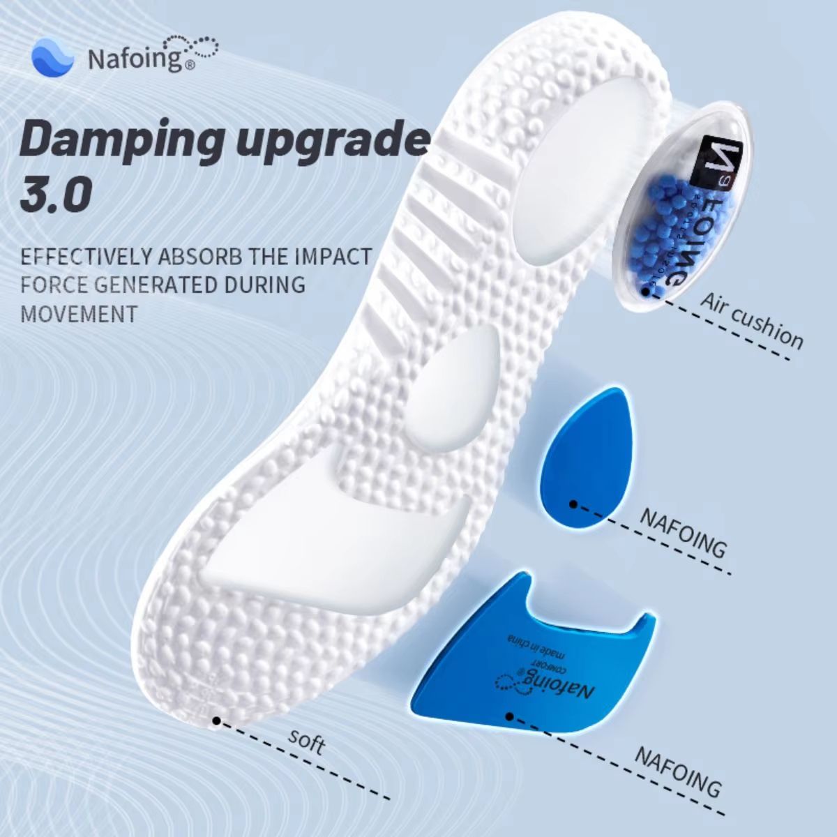 Upgrade Shock Absorption Insoles  Breathable Orthopedic Insoles With Memory Foam Arch Support For M 3