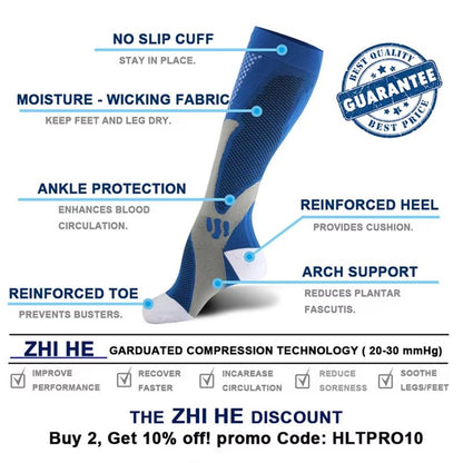 Medical Compression Socks 30 MmHg  3 Pair Pack For Varicose Veins Edema Diabetes  Sports Recovery 2