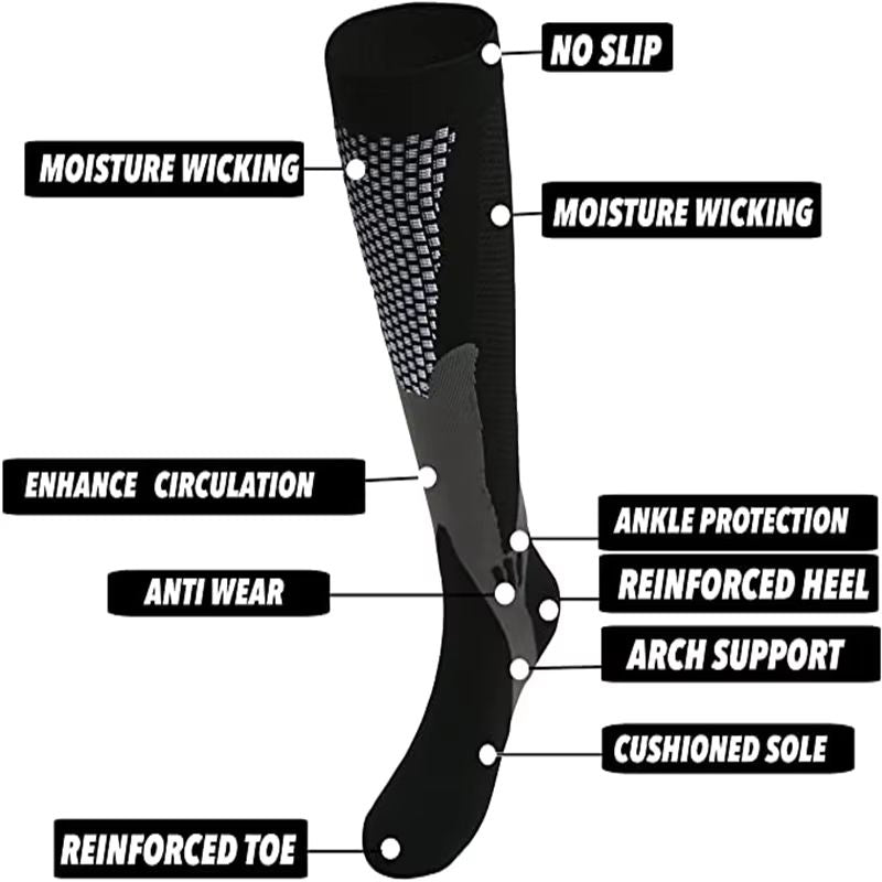 Medical Compression Socks 30 MmHg  3 Pair Pack For Varicose Veins Edema Diabetes  Sports Recovery 3
