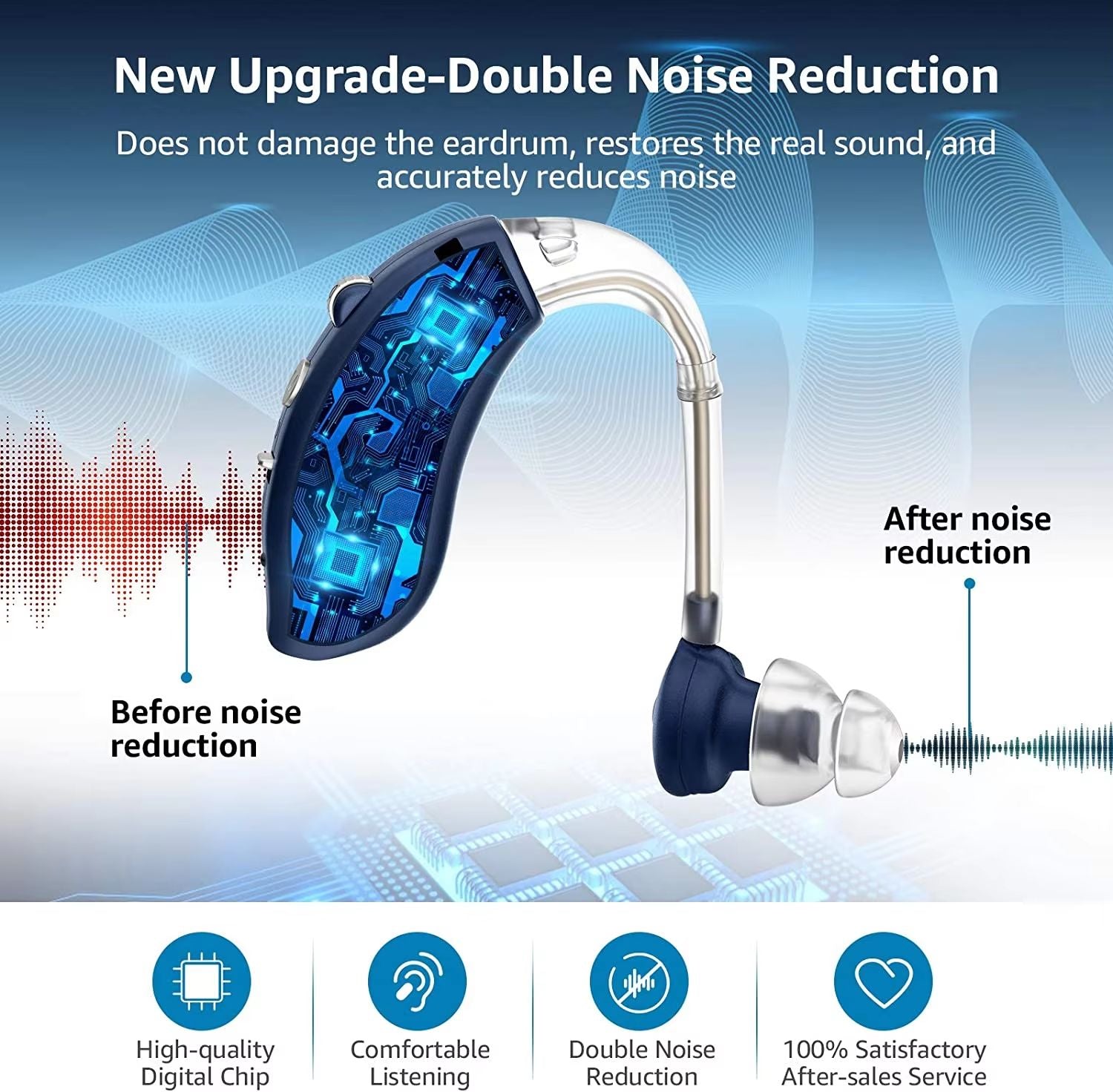 Mini Rechargeable Hearing Aids  Adjustable Tone Digital Sound Amplifier For Elderly  Hearing Suppor 3