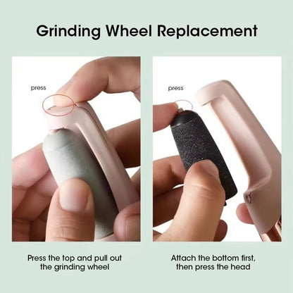 Automatic Foot Grinder, USB Electric Dead Skin Pedicure, Rechargeable Roller Feet Pedicure Tool with 2 Removable Roller