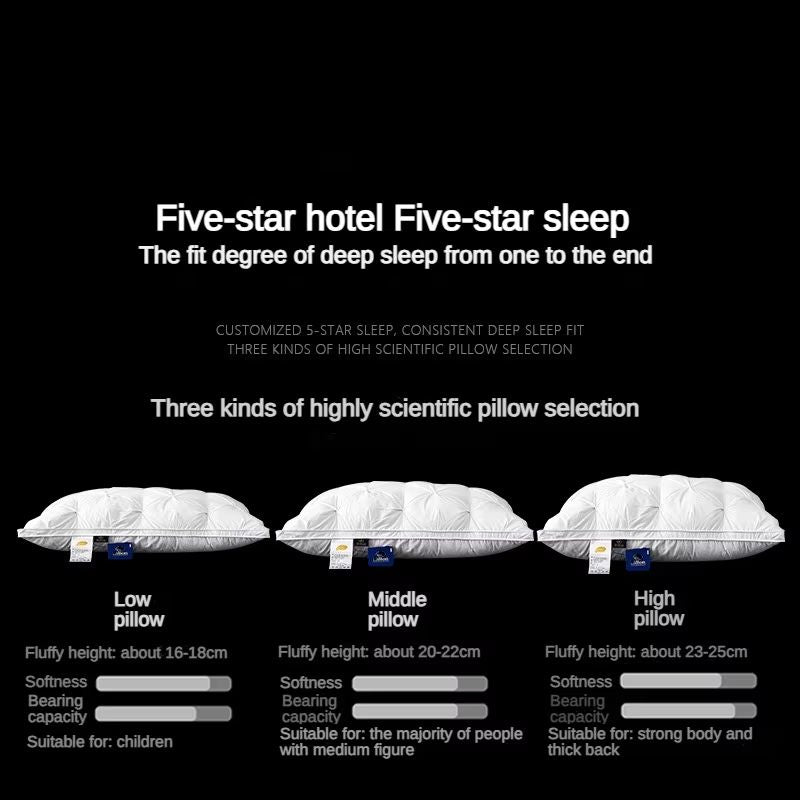 Luxury Goose Down Pillow  95 Fill With Soft Cotton Cover For HotelQuality Sleep 1