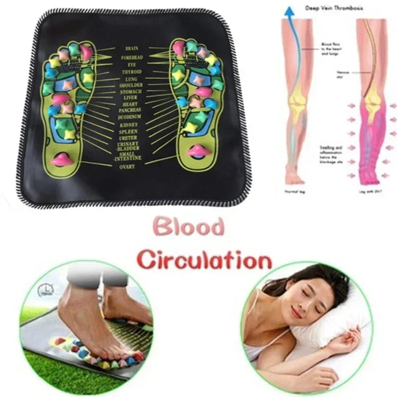 Acupressure Foot Therapy Pad, Massage Mat for Reflexology, Pain & Stress Relief