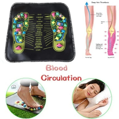 Acupressure Foot Therapy Pad, Massage Mat for Reflexology, Pain & Stress Relief