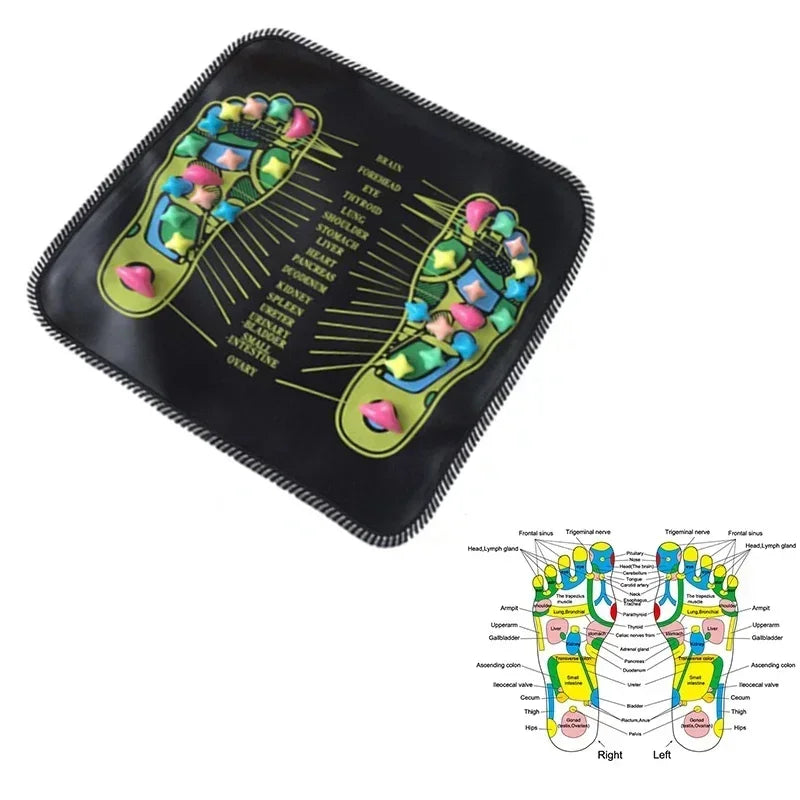 Acupressure Foot Therapy Pad, Massage Mat for Reflexology, Pain & Stress Relief