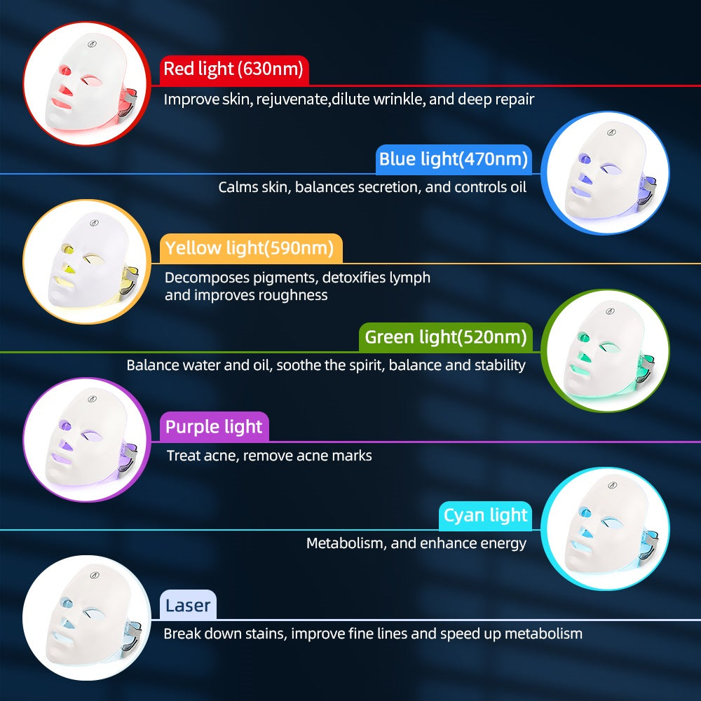 Photon Facial Neck Skin Tighten Device, Wireless 7 Colors LED Face Beauty Machine, Rejuvenation Neck Mask