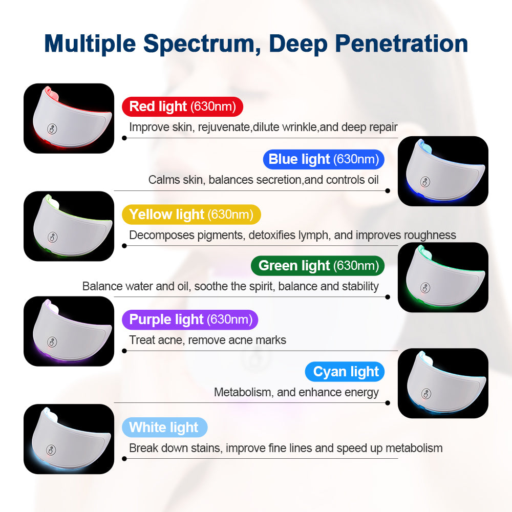Photon Facial Neck Skin Tighten Device, Wireless 7 Colors LED Face Beauty Machine, Rejuvenation Neck Mask