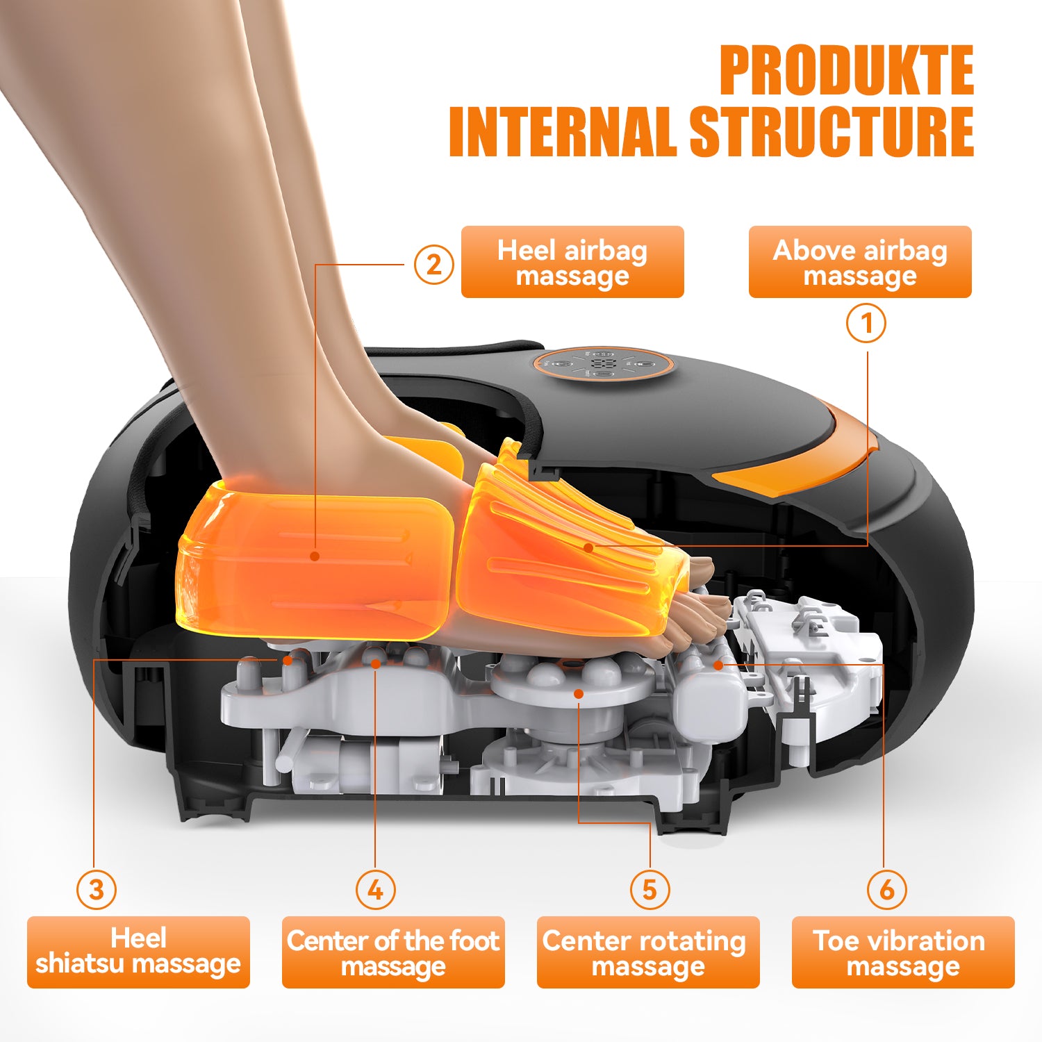 Rhythmic Foot Massager Roller, Full Wrap Airbag, Intelligent Hand Control, Kneading Massage, Four Modes, Five Strength