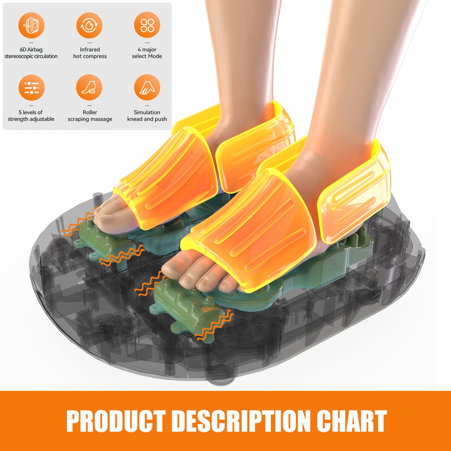 Rhythmic Foot Massager Roller, Full Wrap Airbag, Intelligent Hand Control, Kneading Massage, Four Modes, Five Strength