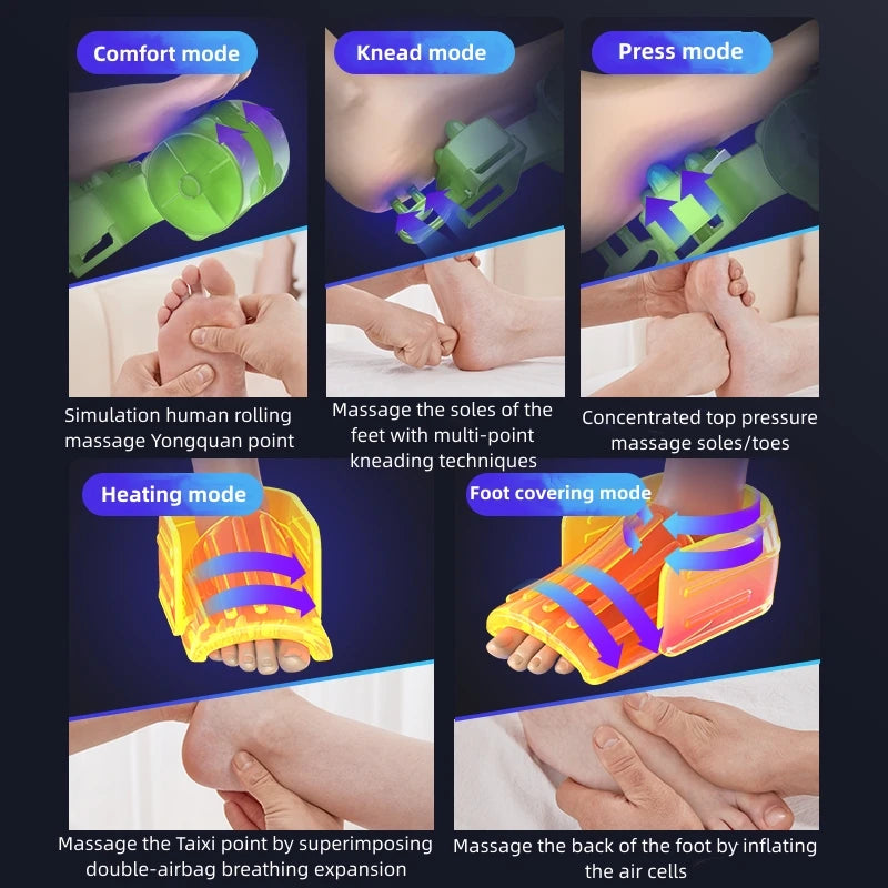 Heated Balance Foot Massager, Smart Airbag Wrap, Pneumatic Well, Stretching Up, With Remote Control