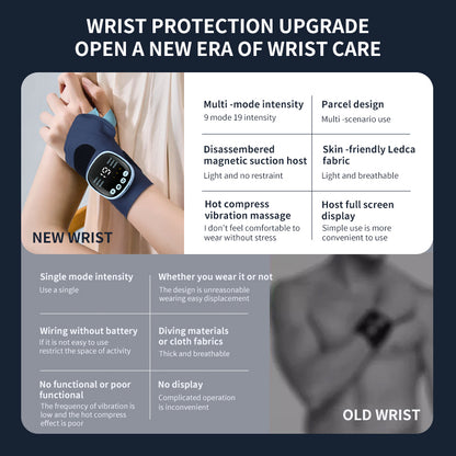 USB Rechargeable Warm Pad Wrist Brace, Cordless Wrist Massager with Heat, Wrap with Massage for Wrist Pain and Fatigue