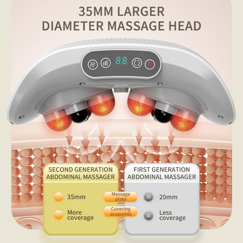 Bian Stone Automatic Abdominal Massager, Belly Rubbing Instrument, Waist and Abdomen Dual-use, Promote Intestinal