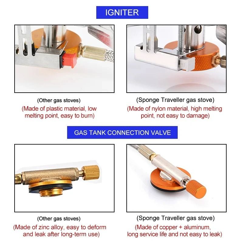 Portable Camping Gas Stove 3500W Folding Outdoor Burner 2