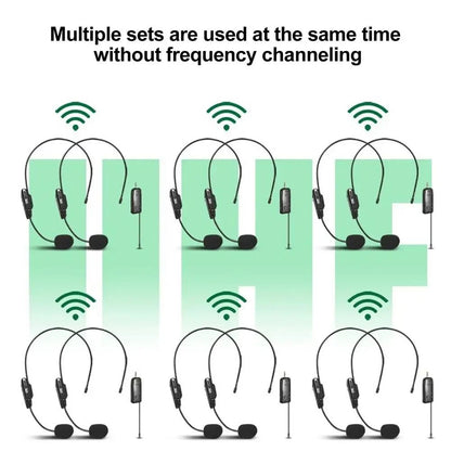 24G Wireless Headset Microphone With Transmitter And Receiver 4